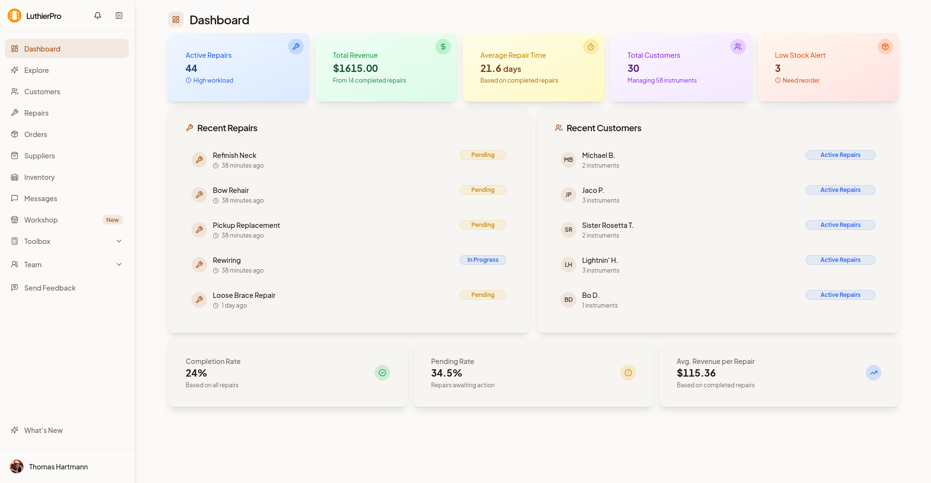 Complete real-time view of your workshop